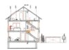 Einzugsbereites Haus mit “Formel 1” Werkstatt - original Schnitt